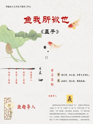 鱼我所欲也PPT课件8