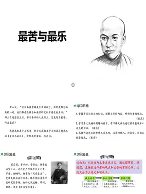 最苦与最乐PPT课件5