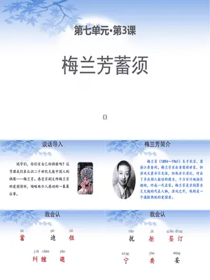 梅兰芳蓄须PPT课件7