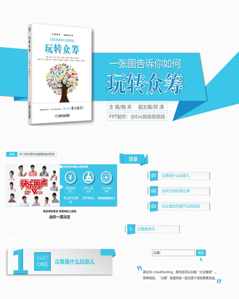 《玩转众筹》读书笔记