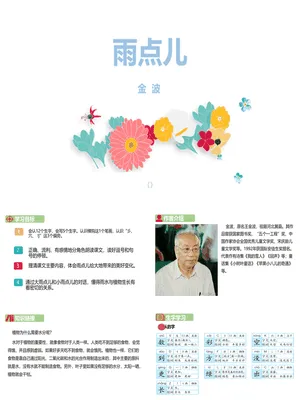 雨点儿PPT课件7