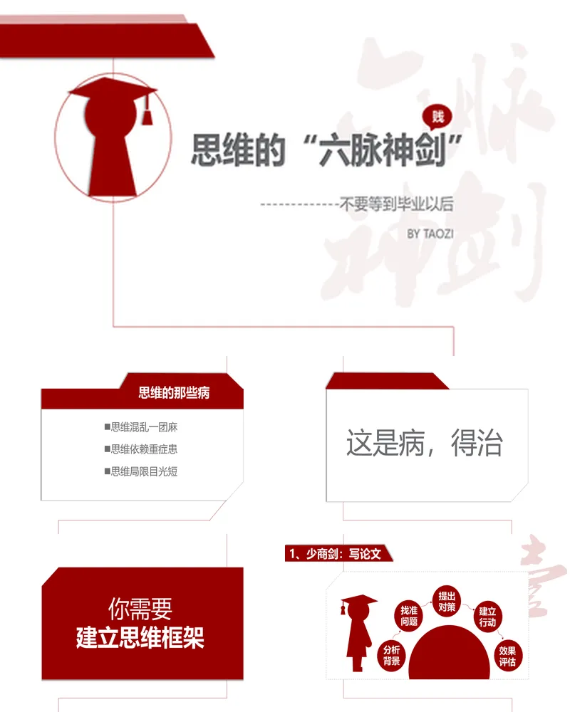 《思维的“六脉神剑”》不要等到毕业以后