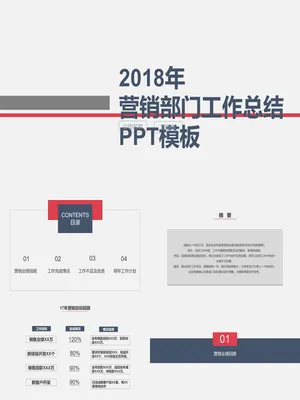 P41218部门工作数据可视化总结PPT