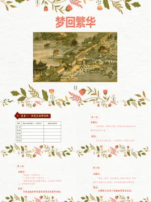 梦回繁华PPT课件4