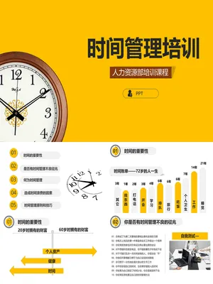 时间管理培训PPT课件模板