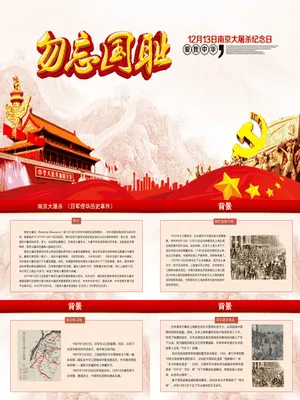 勿忘国耻南京大屠杀纪念日