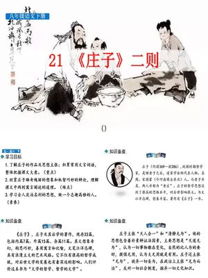 庄子二则PPT课件4