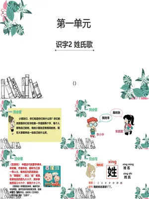 姓氏歌PPT课件4