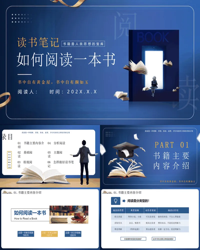 蓝色《如何阅读一本书》读书笔记