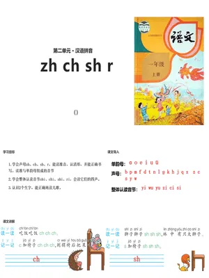 《zh ch sh r》PPT课件3