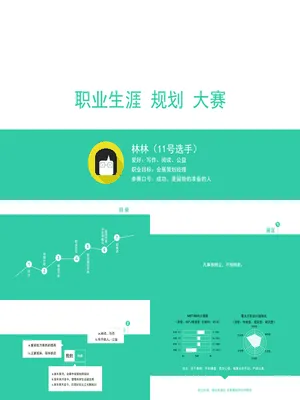 P33611职业规划大赛专用