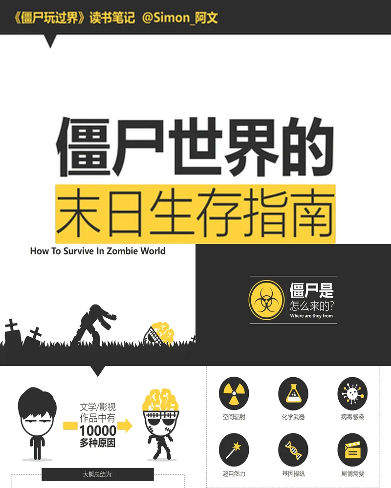 《僵尸玩过界》读书笔记