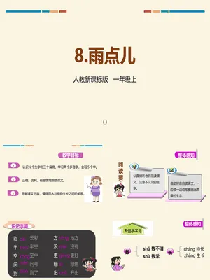 雨点儿PPT课件1