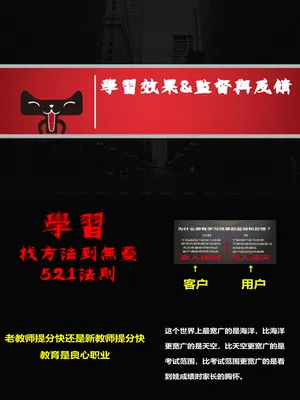 学习效果的监督与反馈