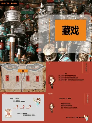 藏戏PPT课件1