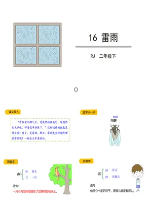雷雨PPT课件8
