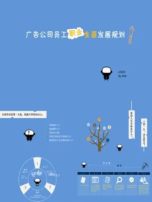 P67243小清新职业规划