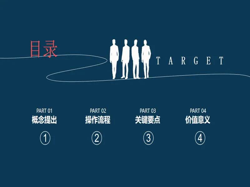 PPT内页预览