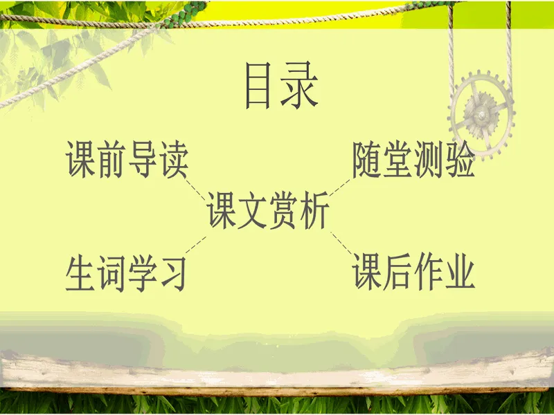 PPT内页预览