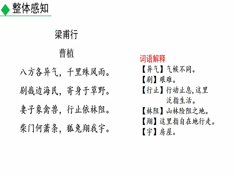 PPT内页预览