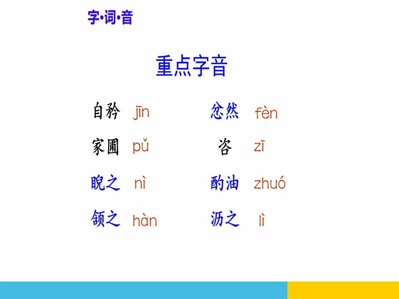 PPT内页预览