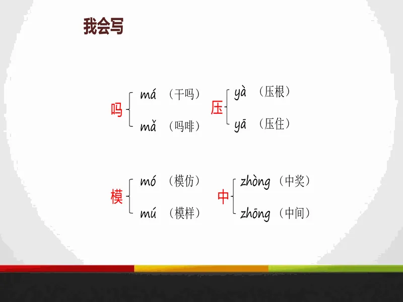 PPT内页预览