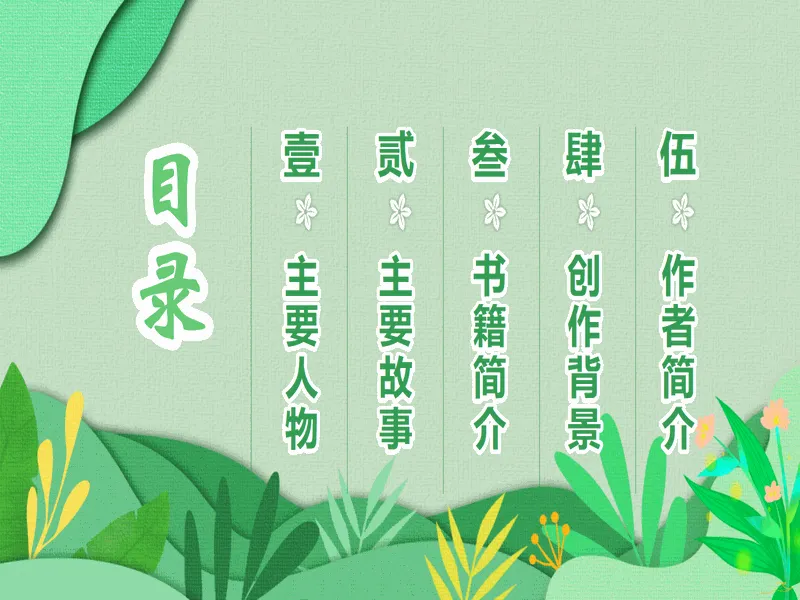 PPT内页预览