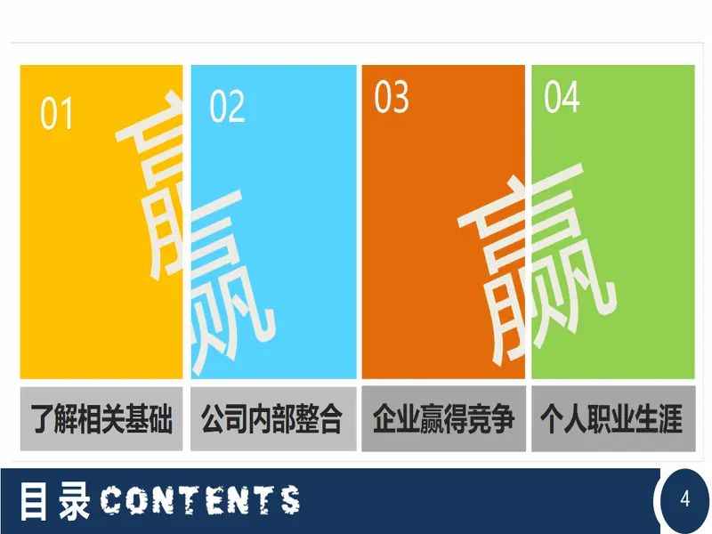 PPT内页预览