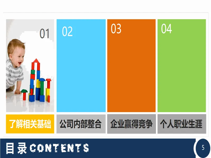 PPT内页预览