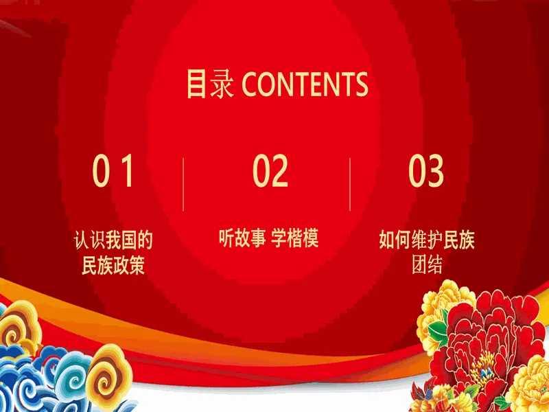PPT内页预览