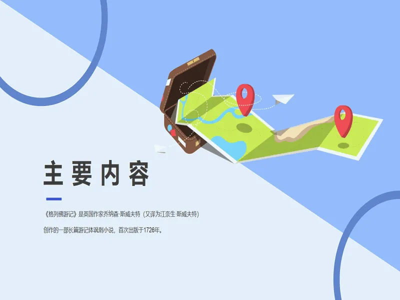 PPT内页预览