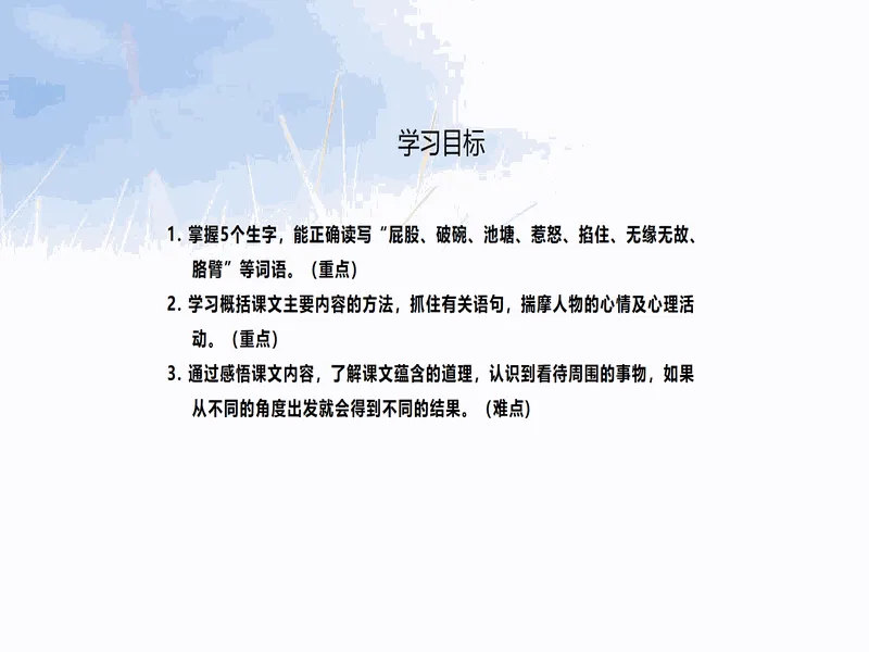 PPT内页预览