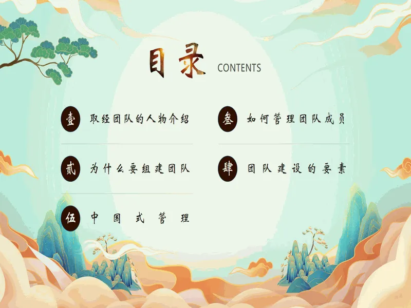 PPT内页预览