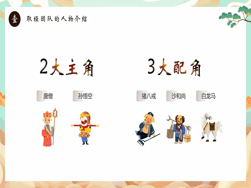 PPT内页预览