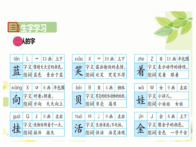 PPT内页预览