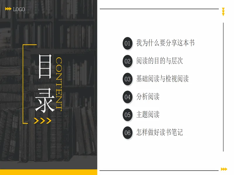 PPT内页预览