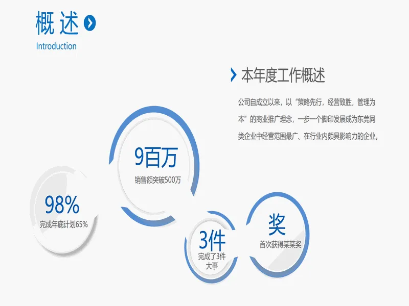 PPT内页预览
