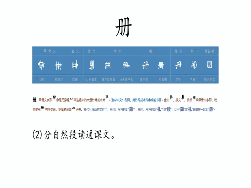 PPT内页预览