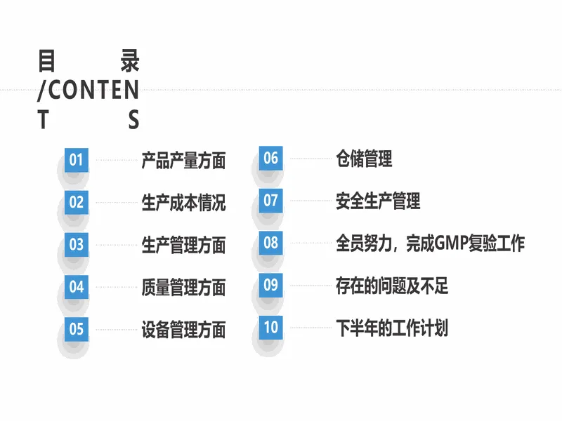 PPT内页预览