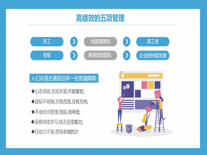 PPT内页预览