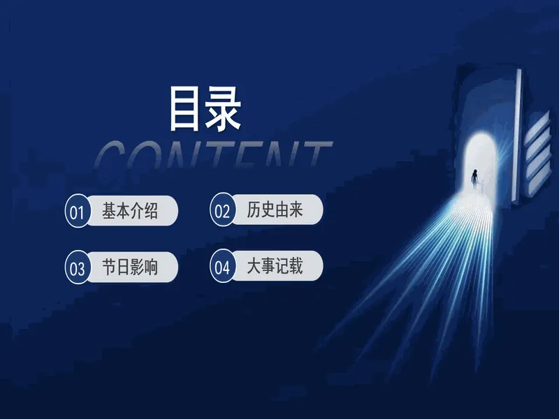 PPT内页预览