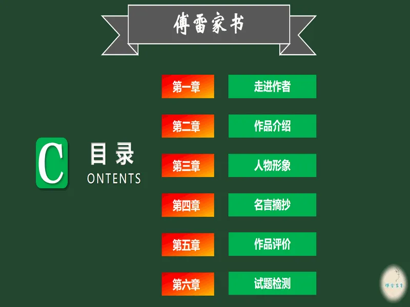 PPT内页预览