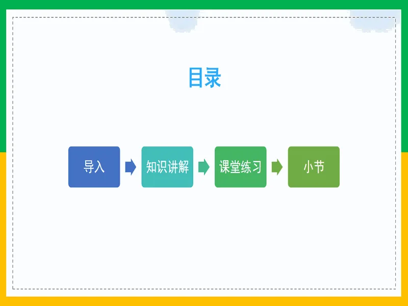 PPT内页预览