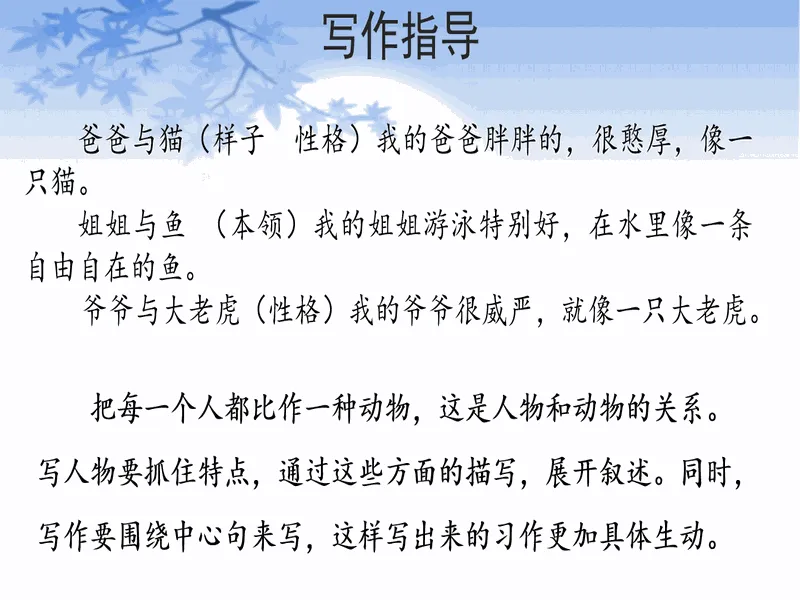 PPT内页预览