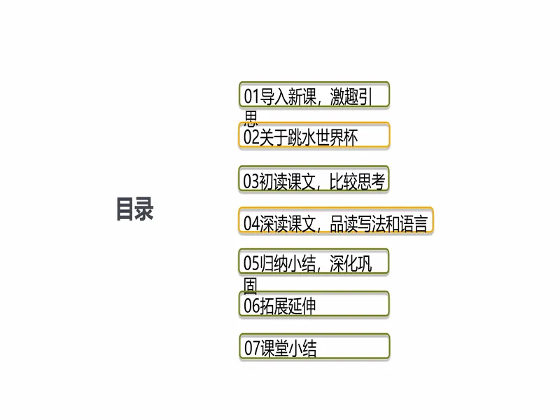 PPT内页预览