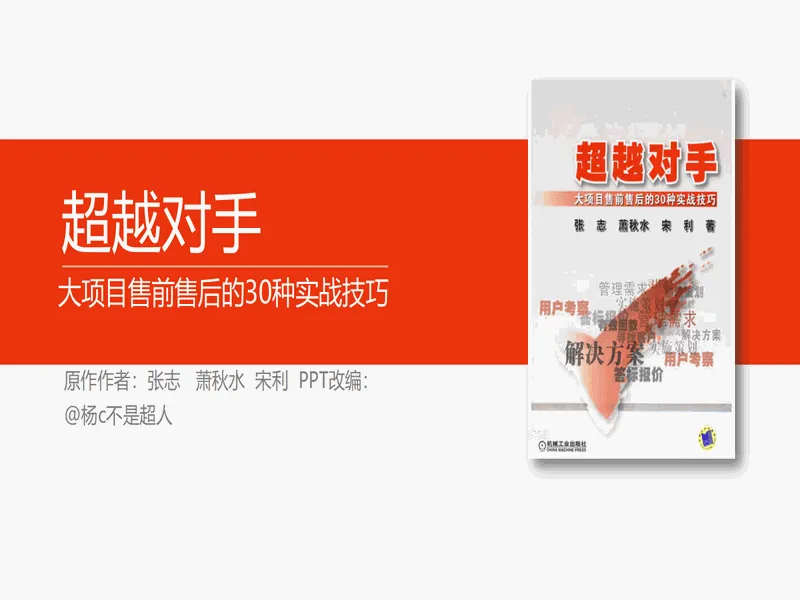 PPT内页预览