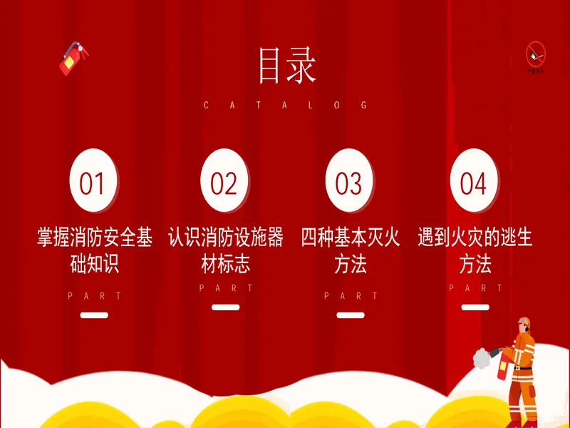 PPT内页预览