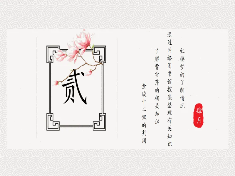 PPT内页预览