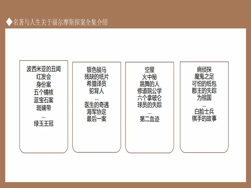 PPT内页预览