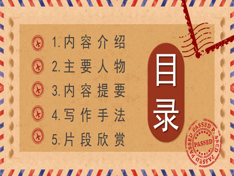 PPT内页预览